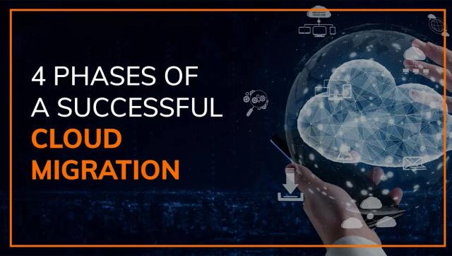blog-card-image-4-phases-of-successful-cloud-migration